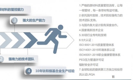 我們的優(yōu)勢(shì)（Our Advantage）